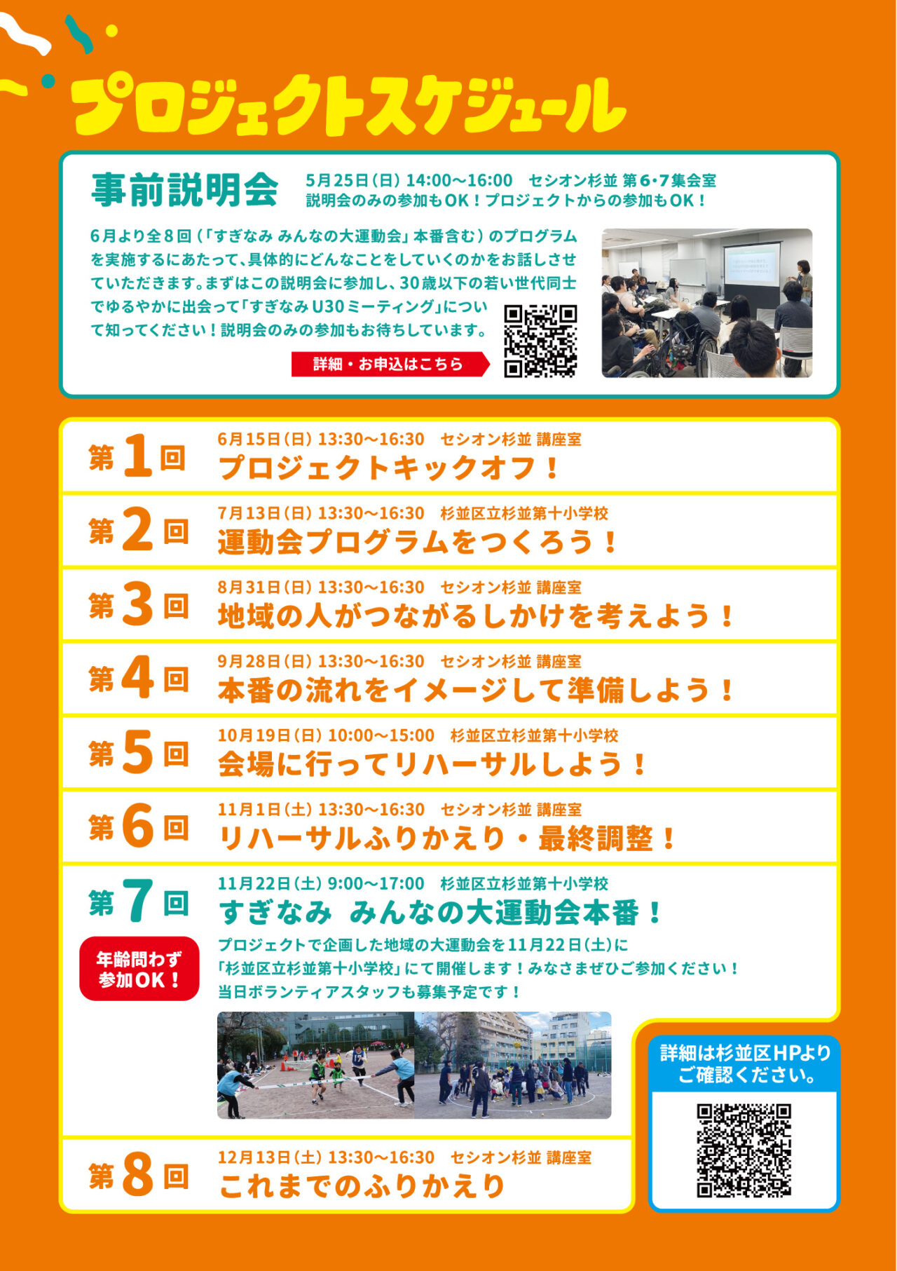すぎなみU30ミーティング