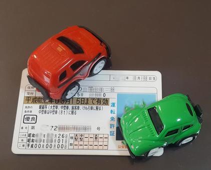 運転免許証