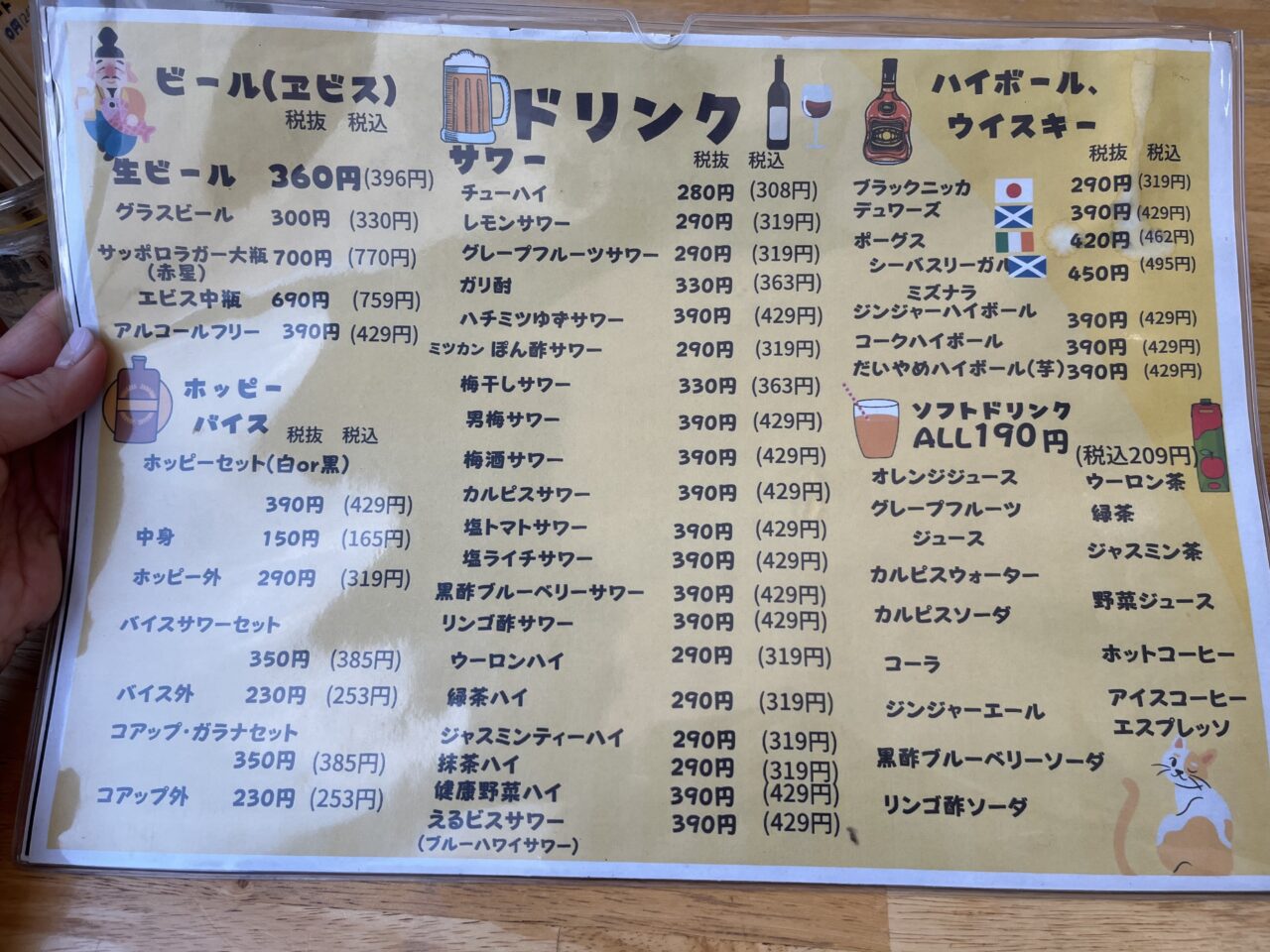 トラットリ家 えるビス