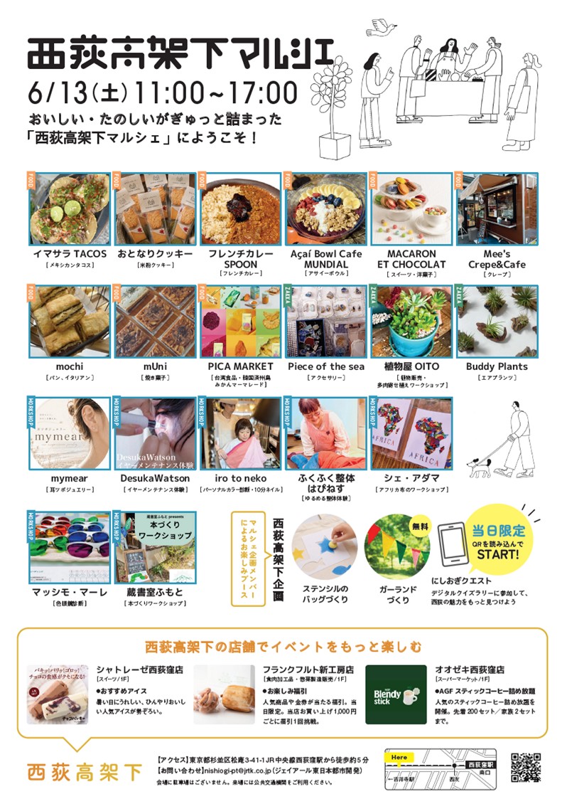 西荻高架下
