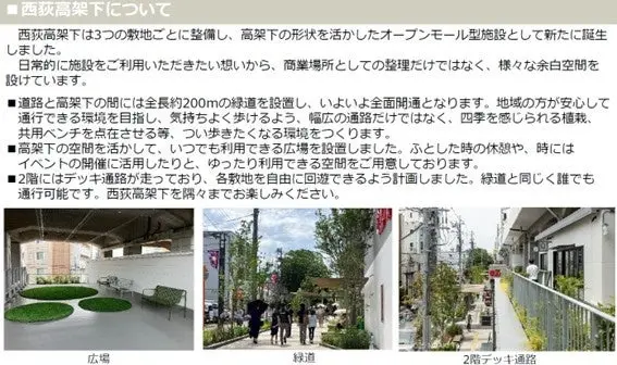 西荻高架下
