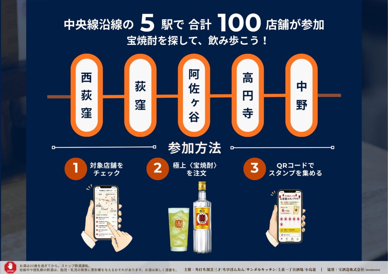 中央線宝探し飲み歩き