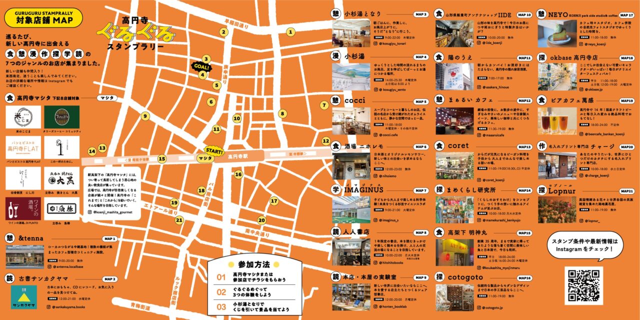 ぐるぐる高円寺