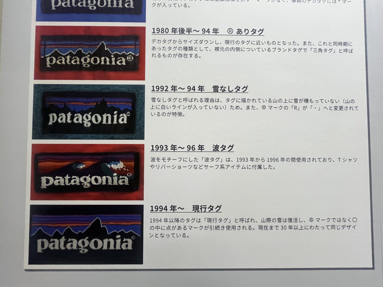 アウトドア＆スポーツヴィンテージ